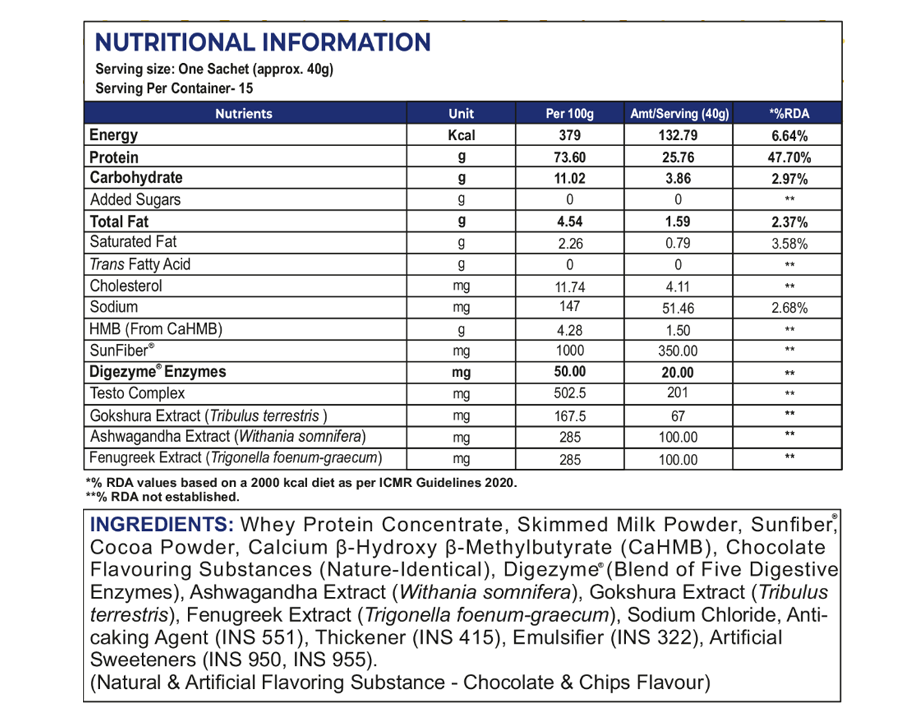 Whey + CaHMB
