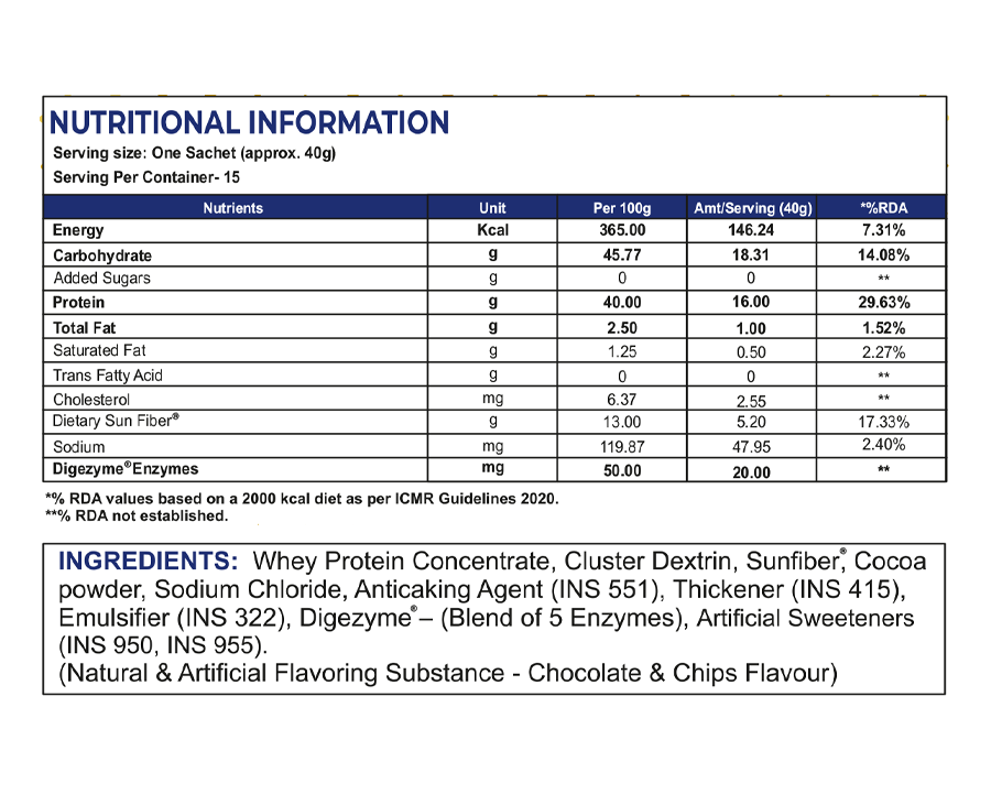 Whey Protein + Cluster Dextrin