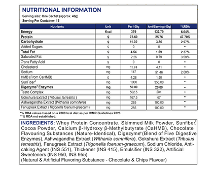 Whey + CaHMB