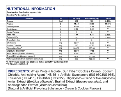 Whey Protein Isolate
